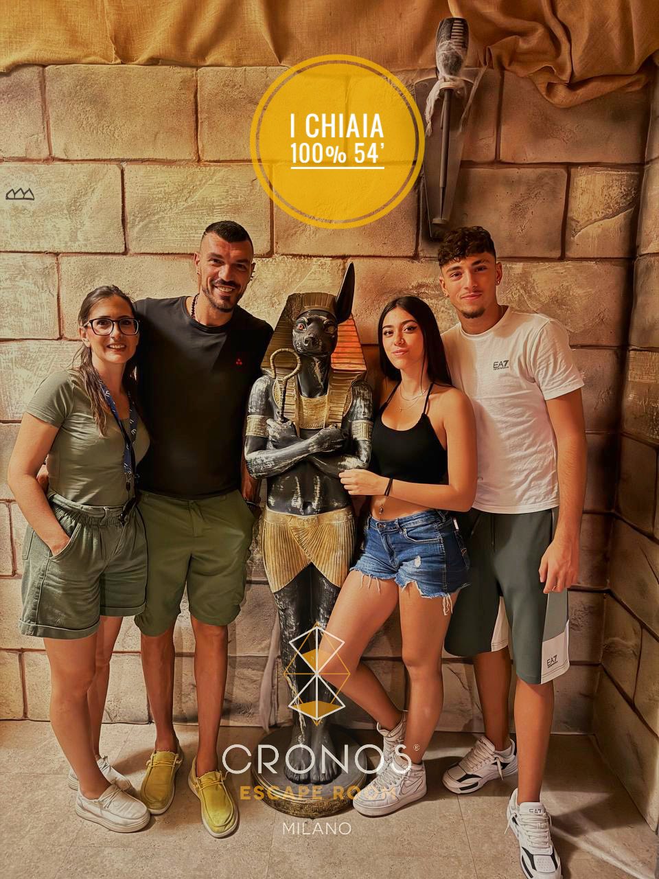 gruppo 2